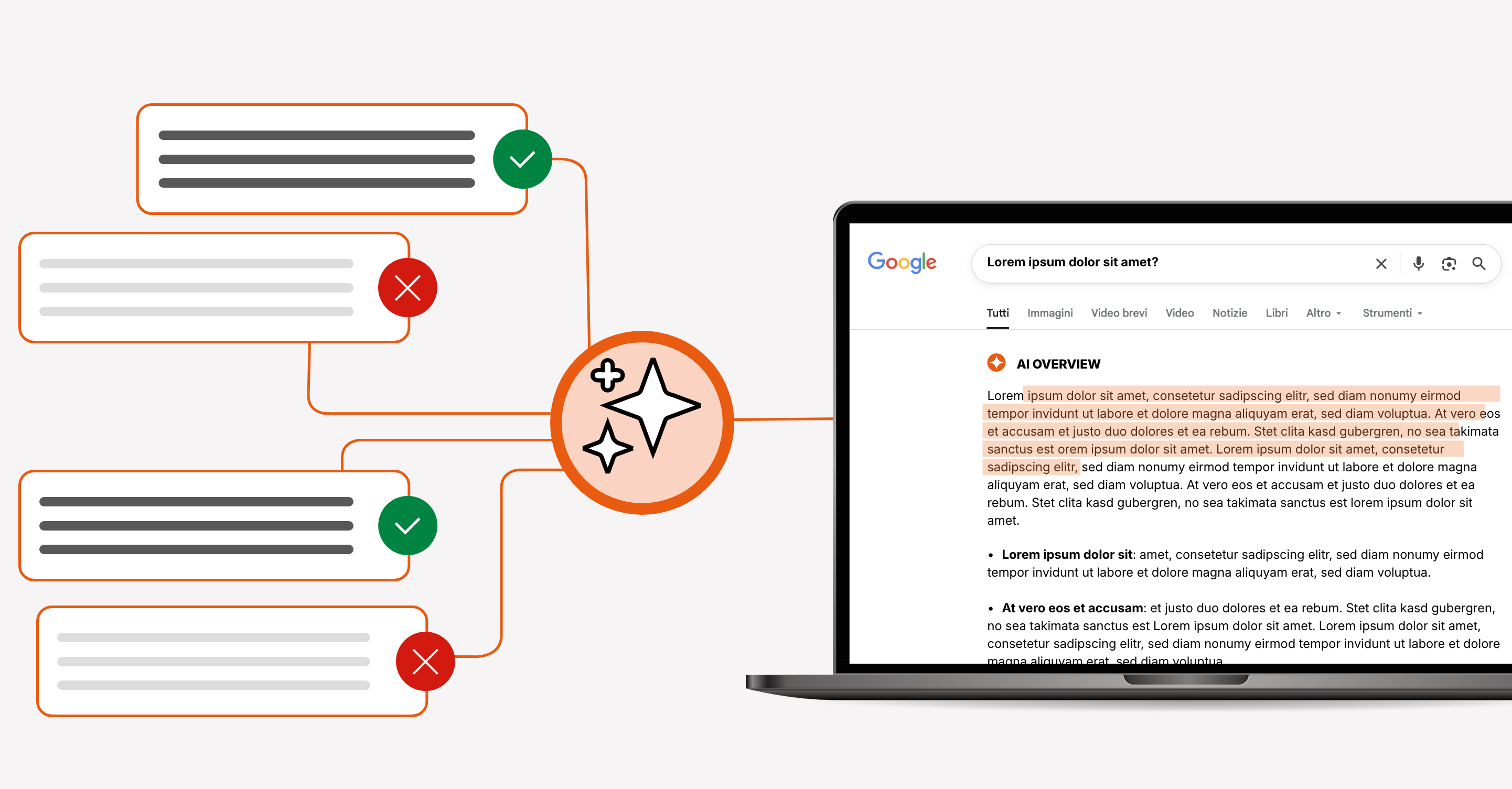 Come avere il controllo su quello che lAI dice del tuo brand